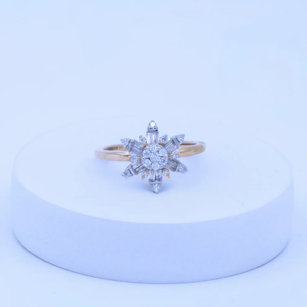 Starburst Cluster Ring